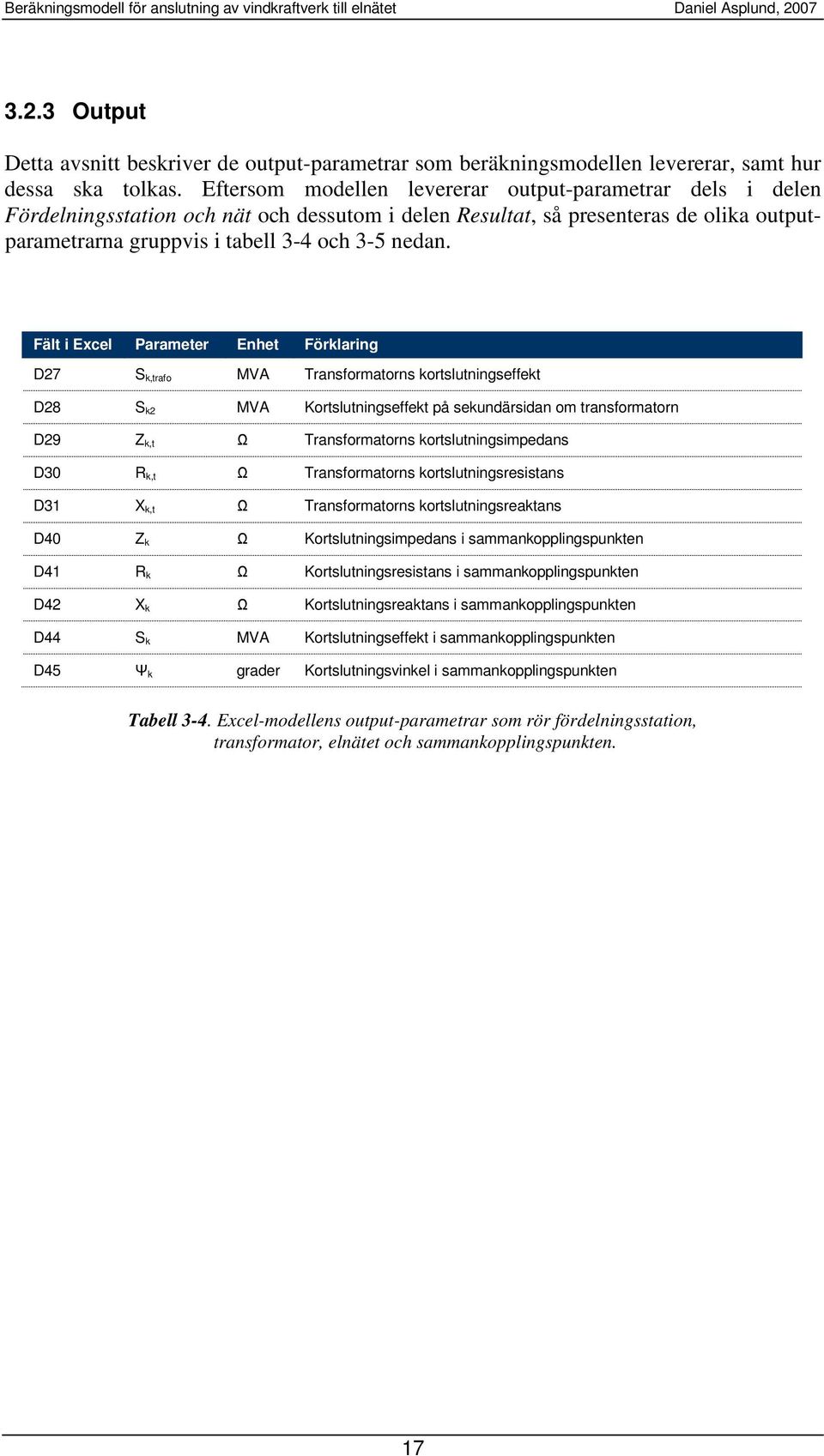 Fält i Excel Parameter Enhet Förlaring D27 S,trafo MVA Transformatorns ortslutningseffet D28 S 2 MVA Kortslutningseffet på seundärsidan om transformatorn D29 Z,t Ω Transformatorns