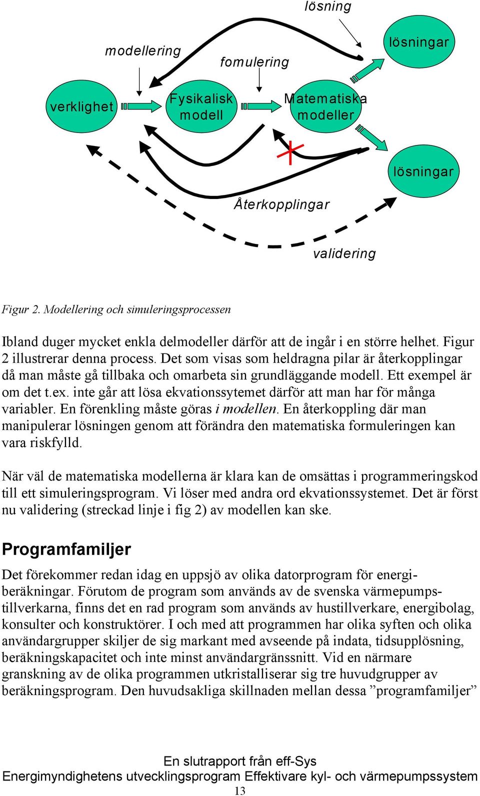 Det som visas som heldragna pilar är återkopplingar då man måste gå tillbaka och omarbeta sin grundläggande modell. Ett exempel är om det t.ex. inte går att lösa ekvationssytemet därför att man har för många variabler.