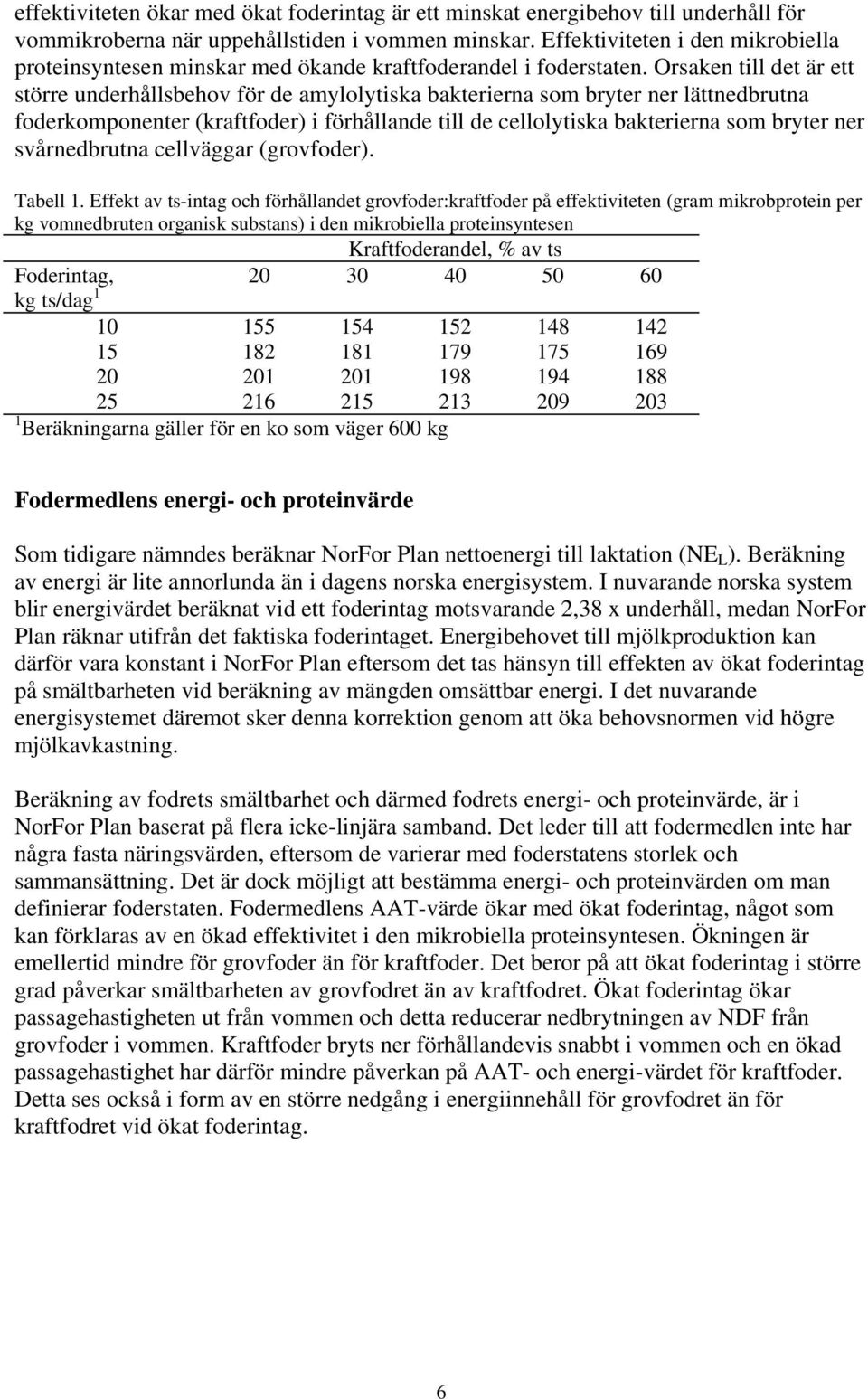 Orsaken till det är ett större underhållsbehov för de amylolytiska bakterierna som bryter ner lättnedbrutna foderkomponenter (kraftfoder) i förhållande till de cellolytiska bakterierna som bryter ner