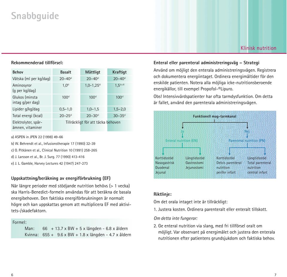 (1998) 49-66 b) W. Behrendt et al., Infusionstherapie 17 (1990) 32-39 c) O. Pitkänen et al., Clinical Nutrition 10 (1991) 258-265 d) J. La