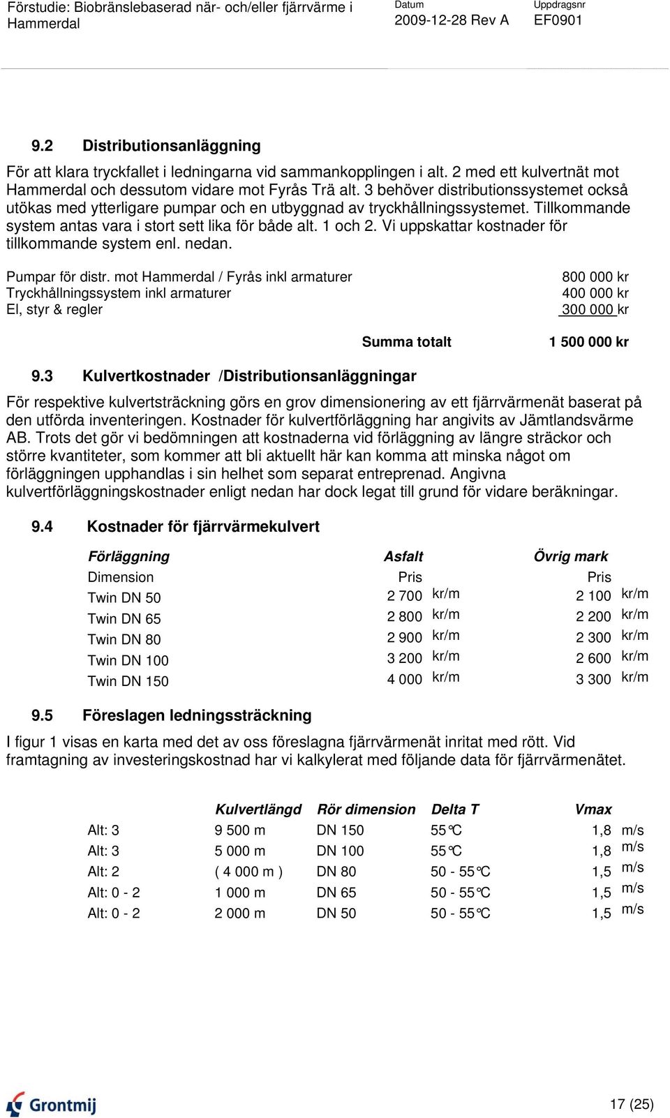 Vi uppskattar kostnader för tillkommande system enl. nedan. Pumpar för distr.