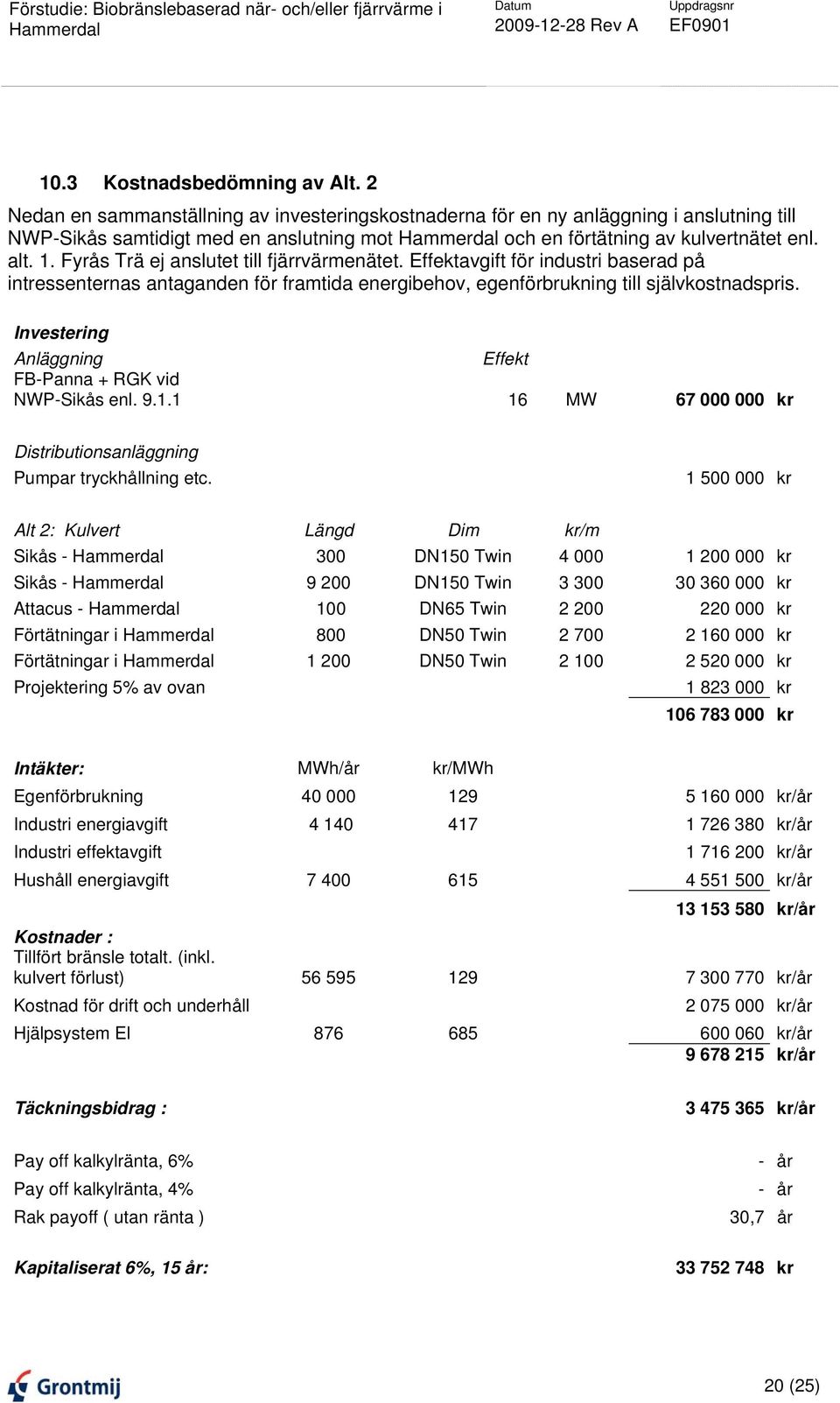 Fyrås Trä ej anslutet till fjärrvärmenätet. Effektavgift för industri baserad på intressenternas antaganden för framtida energibehov, egenförbrukning till självkostnadspris.