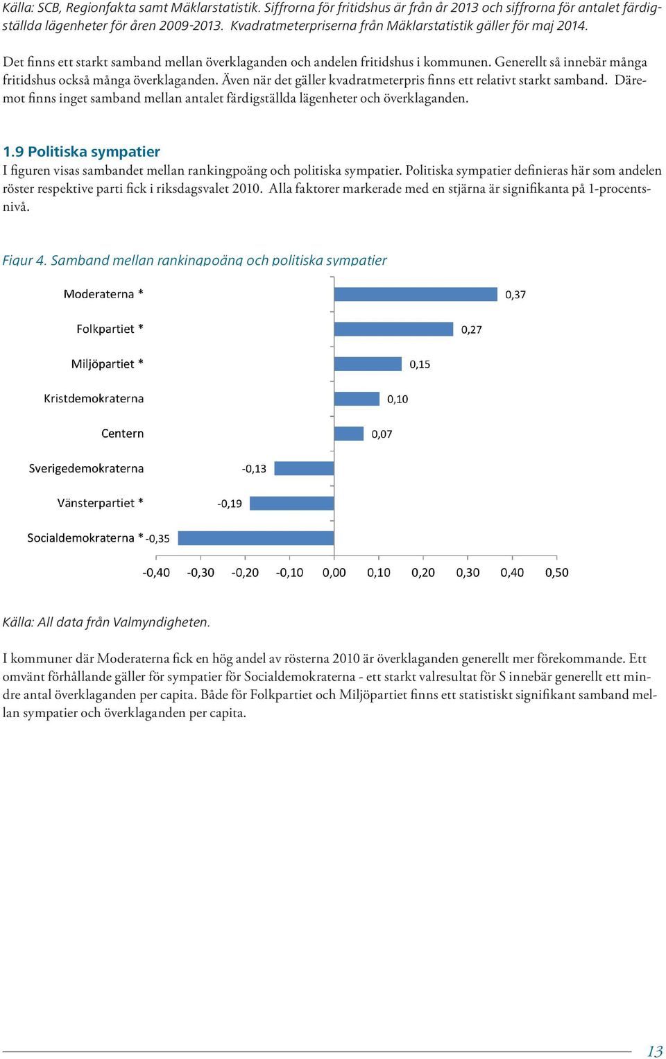 Generellt så innebär många fritidshus också många överklaganden. Även när det gäller kvadratmeterpris finns ett relativt starkt samband.