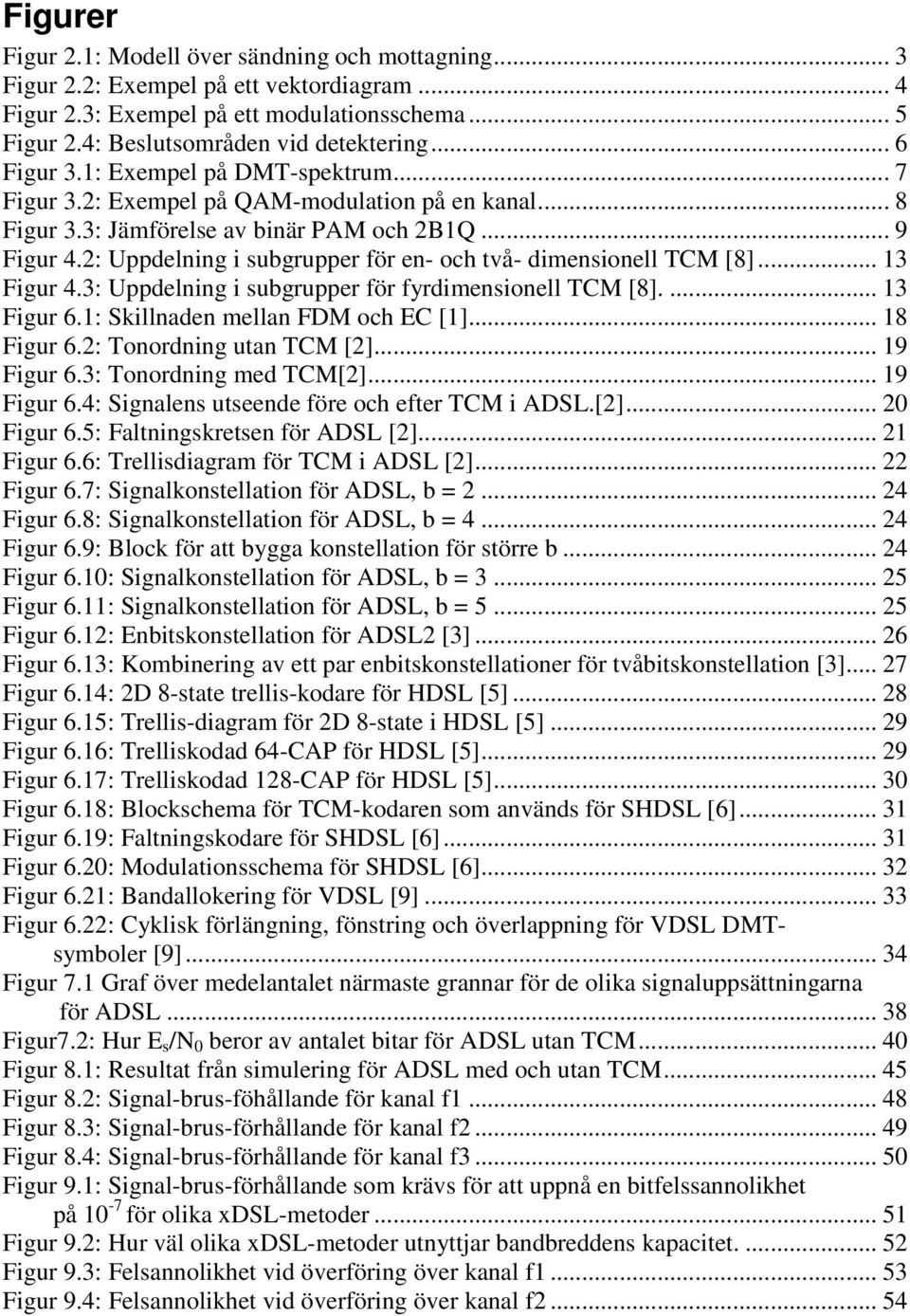 : Uppdelning i subgrupper för en- och två- dimensionell TCM [8]... 3 Figur.3: Uppdelning i subgrupper för fyrdimensionell TCM [8].... 3 Figur 6.: Skillnaden mellan FDM och EC []... 8 Figur 6.