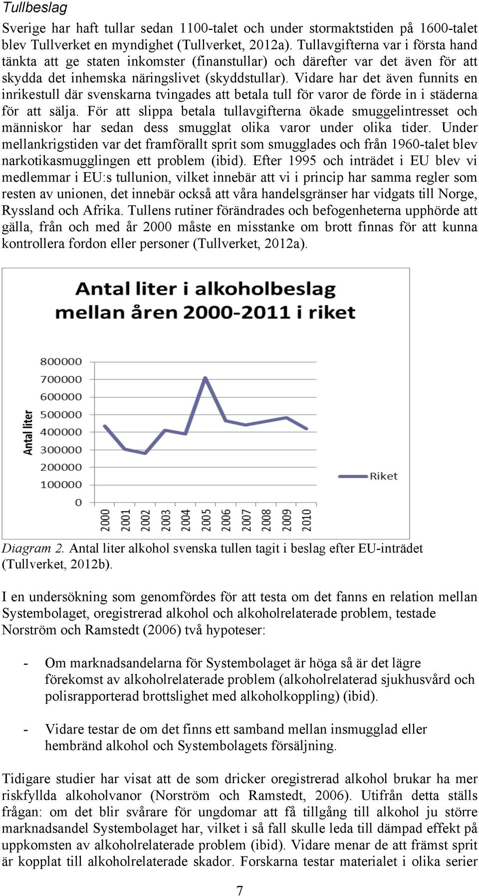 Vidare har det även funnits en inrikestull där svenskarna tvingades att betala tull för varor de förde in i städerna för att sälja.