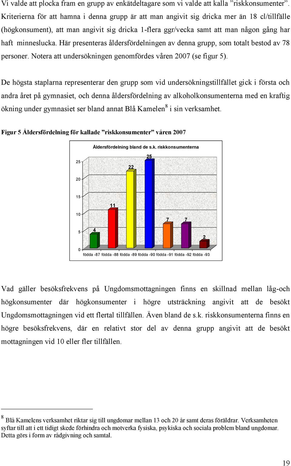 Här presenteras åldersfördelningen av denna grupp, som totalt bestod av 78 personer. Notera att undersökningen genomfördes våren 2007 (se figur 5).