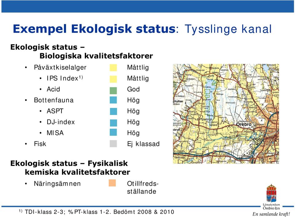 Hög ASPT DJ-index MISA Hög Hög Hög Fisk Ej klassad Ekologisk status Fysikalisk