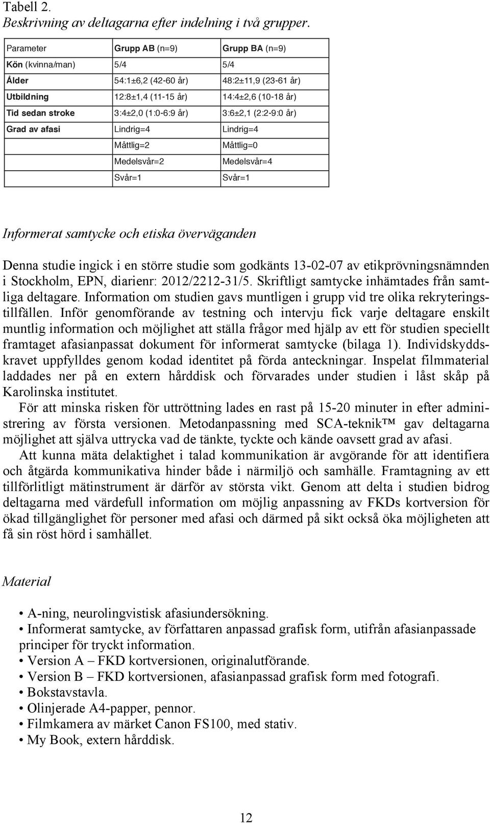 Skriftligt samtycke inhämtades från samtliga deltagare. Information om studien gavs muntligen i grupp vid tre olika rekryteringstillfällen.