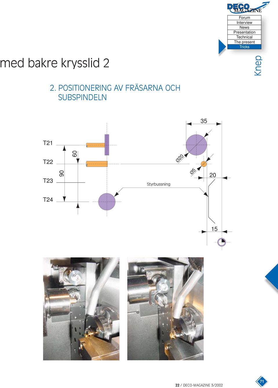 POSITIONERING AV FRÄSARNA OCH SUBSPINDELN