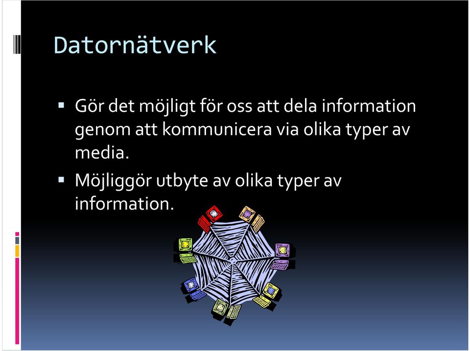 typer av media.