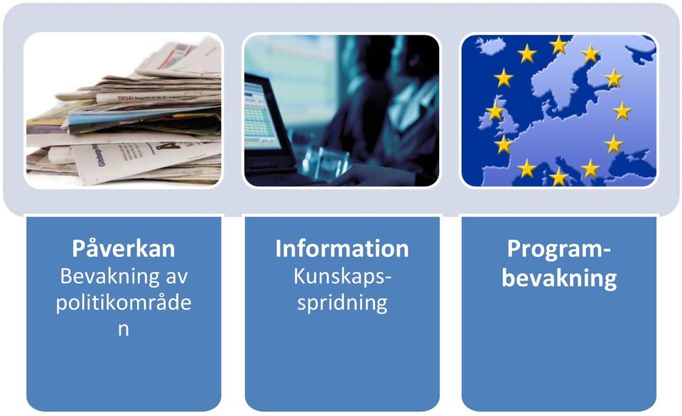 Information