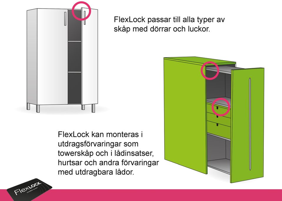 FlexLock kan monteras i utdragsförvaringar som