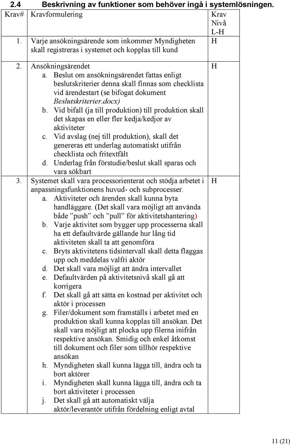 Beslut om ansökningsärendet fattas enligt beslutskriterier denna skall finnas som checklista vid ärendestart (se bifogat dokument Beslutskriterier.docx) b.