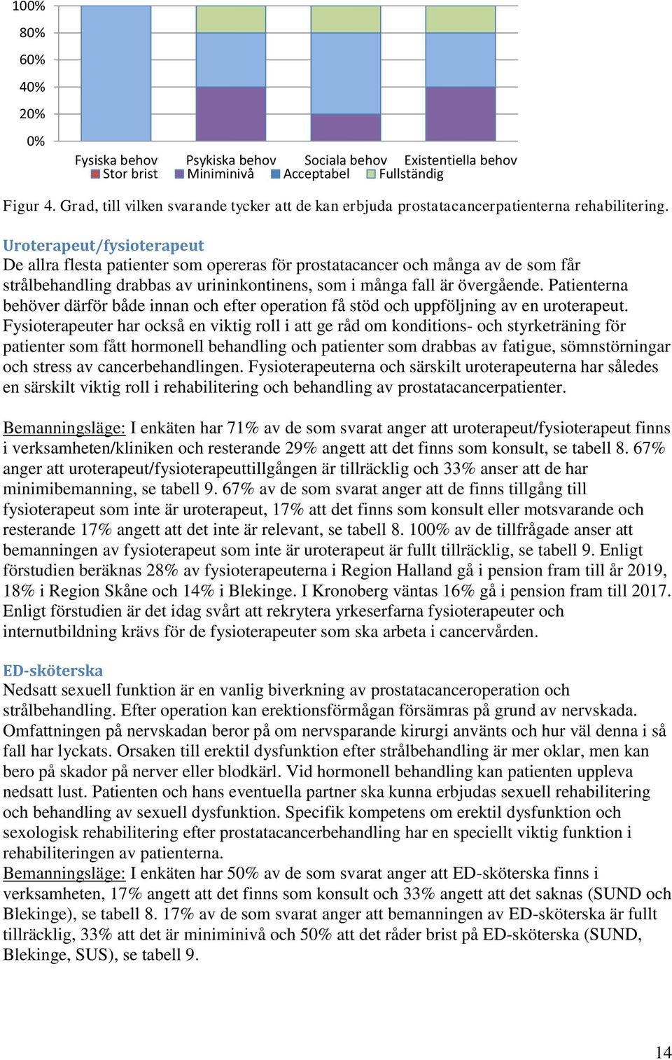 Uroterapeut/fysioterapeut De allra flesta patienter som opereras för prostatacancer och många av de som får strålbehandling drabbas av urininkontinens, som i många fall är övergående.