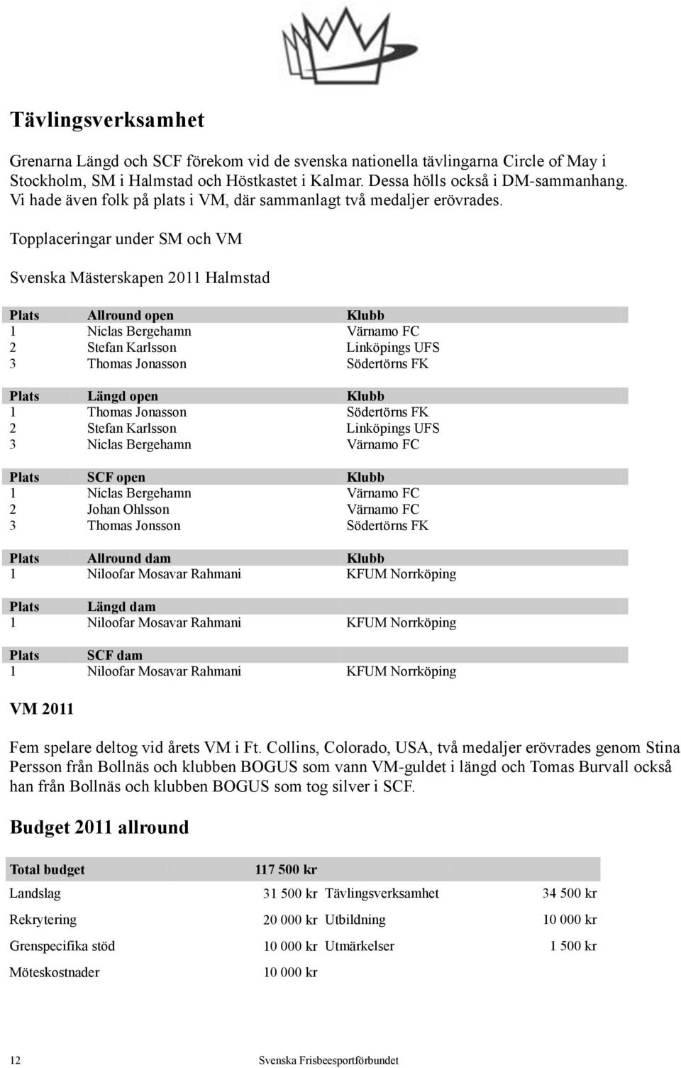 Topplaceringar under SM och VM Svenska Mästerskapen 2011 Halmstad Plats Allround open Klubb 1 Niclas Bergehamn Värnamo FC 2 Stefan Karlsson Linköpings UFS 3 Thomas Jonasson Södertörns FK Plats Längd