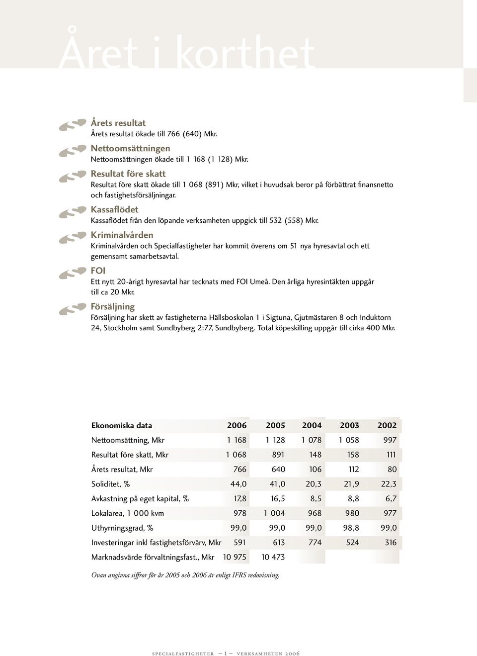 Kassaflödet Kassaflödet från den löpande verksamheten uppgick till 532 (558) Mkr.