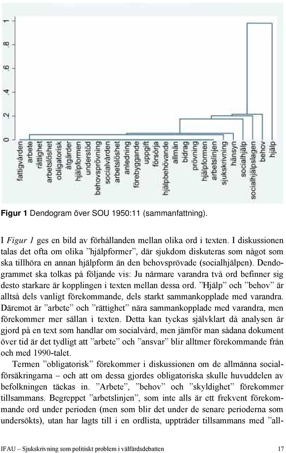 Dendogrammet ska tolkas på följande vis: Ju närmare varandra två ord befinner sig desto starkare är kopplingen i texten mellan dessa ord.