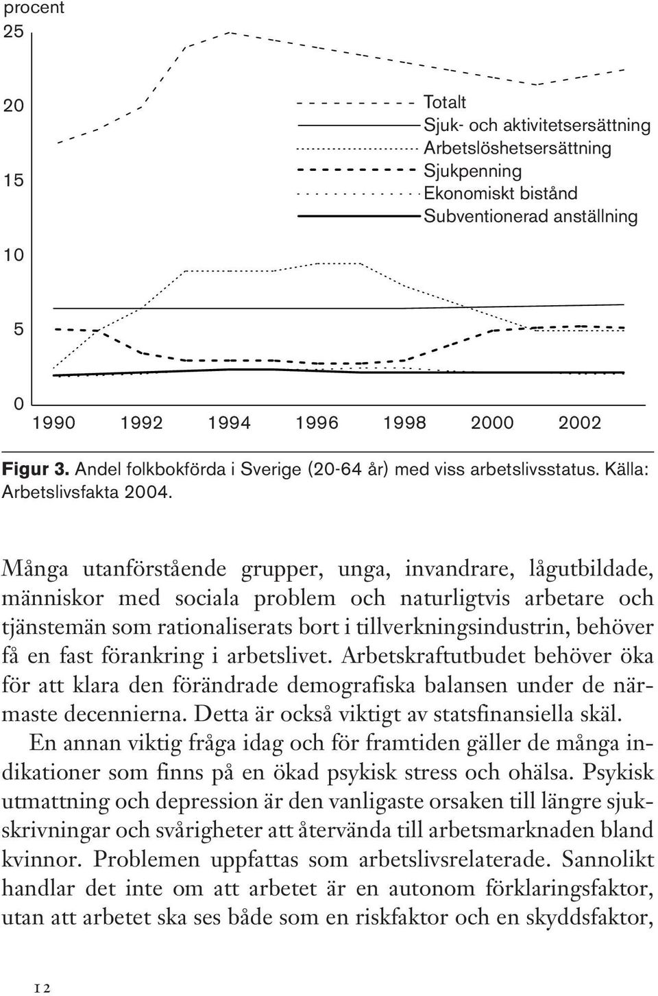 Många utanförstående grupper, unga, invandrare, lågutbildade, människor med sociala problem och naturligtvis arbetare och tjänstemän som rationaliserats bort i tillverkningsindustrin, behöver få en