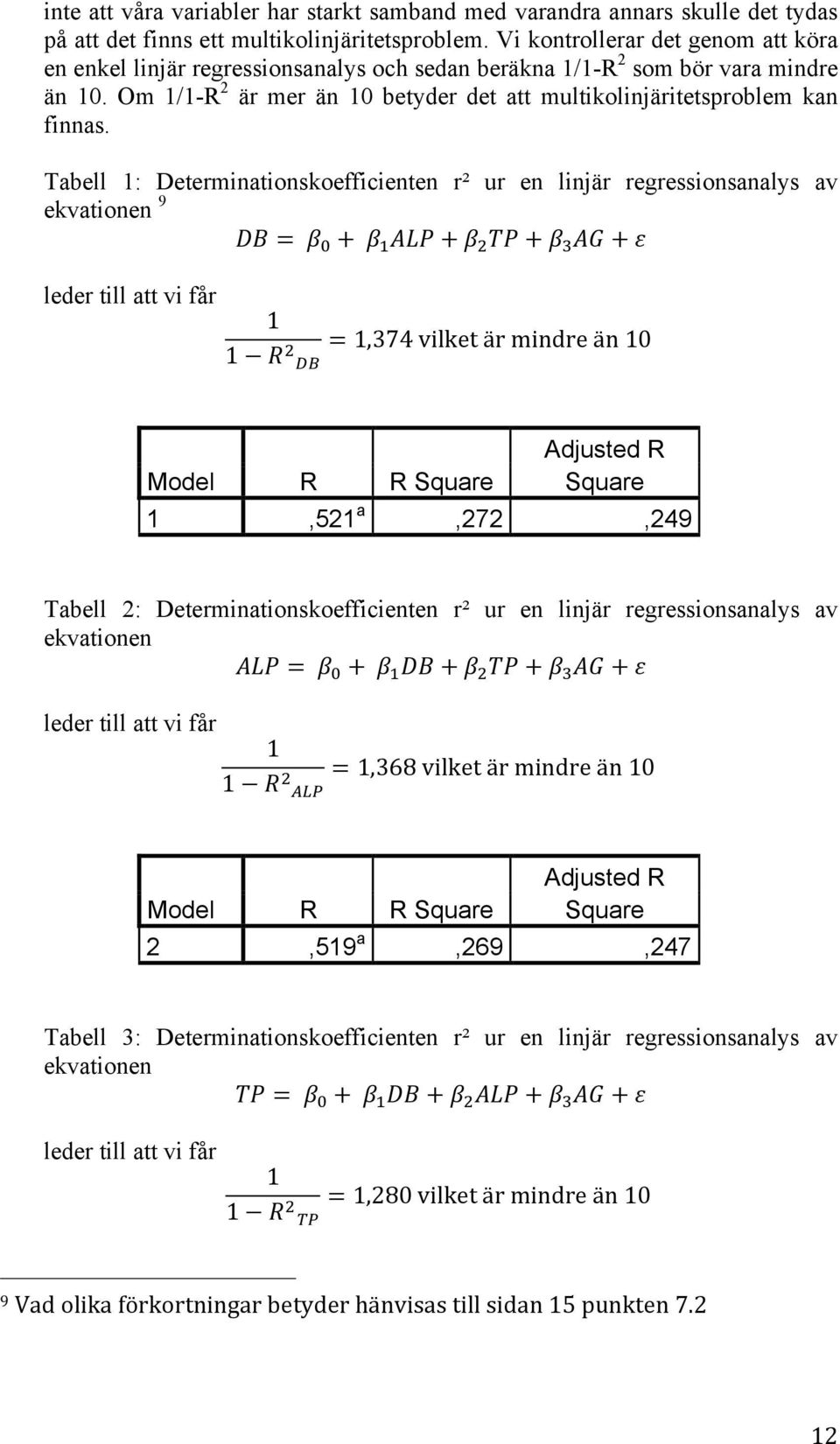 Tabell 1: Determinationskoefficienten r² ur en linjär regressionsanalys av ekvationen 9 DB = β! + β! ALP + β! TP + β! AG + ε leder till att vi får 1 1 R!