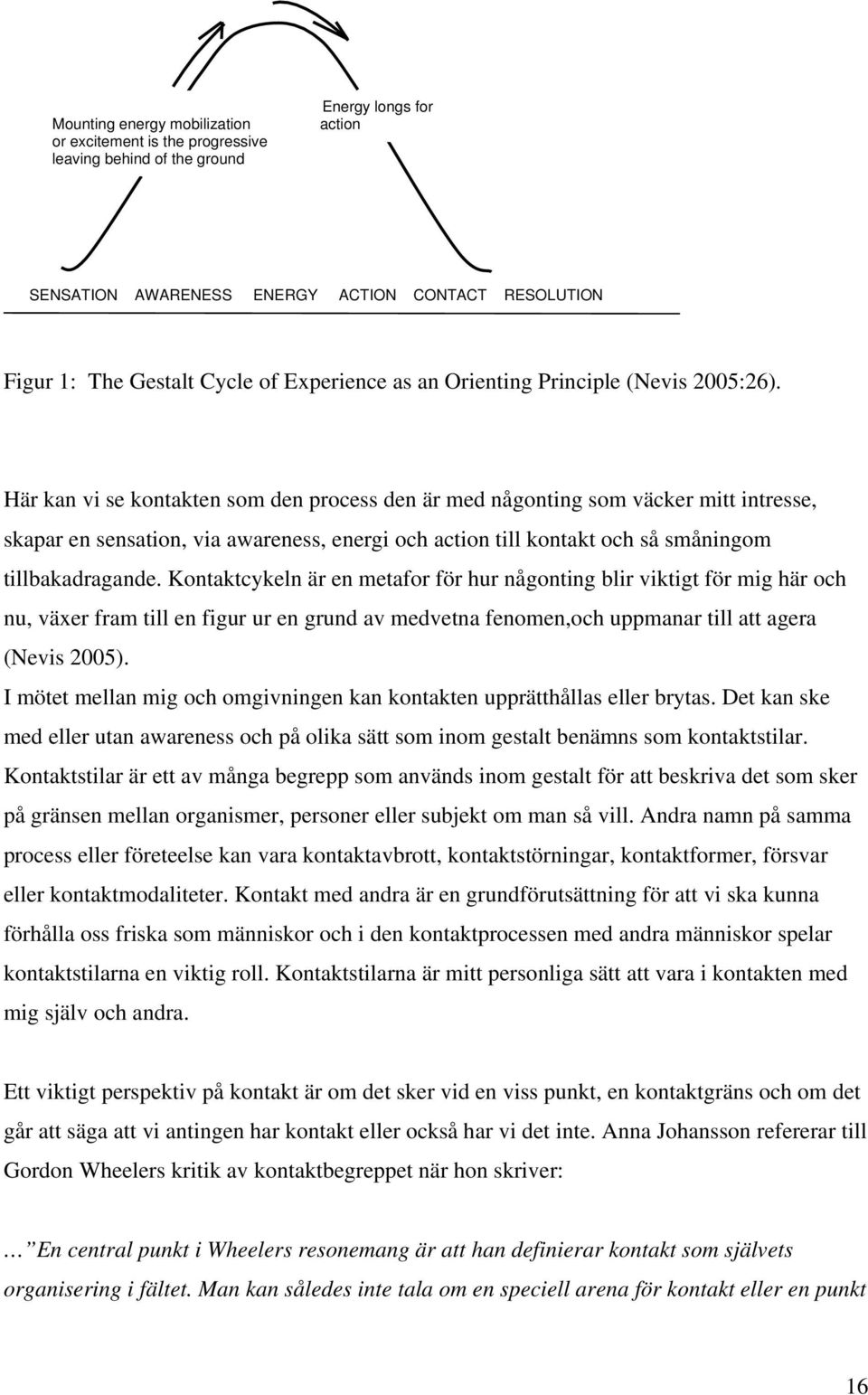 Här kan vi se kontakten som den process den är med någonting som väcker mitt intresse, skapar en sensation, via awareness, energi och action till kontakt och så småningom tillbakadragande.