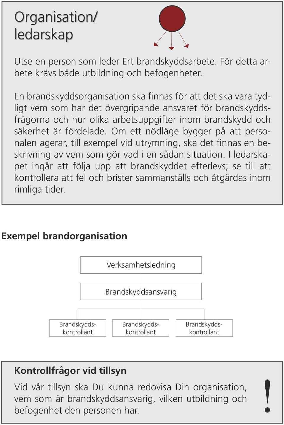 fördelade. Om ett nödläge bygger på att personalen agerar, till exempel vid utrymning, ska det finnas en beskrivning av vem som gör vad i en sådan situation.