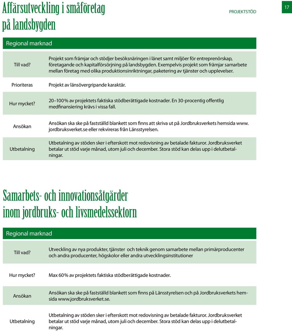 20 100 % av projektets faktiska stödberättigade kostnader. En 30-procentig offentlig medfinansiering krävs i vissa fall.