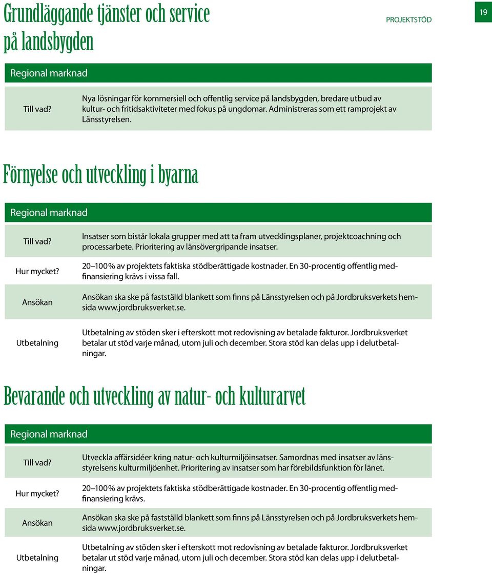 Prioritering av länsövergripande insatser. 20 100 % av projektets faktiska stödberättigade kostnader. En 30-procentig offentlig medfinansiering krävs i vissa fall.