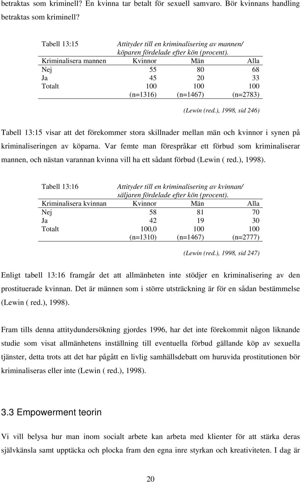 Kriminalisera mannen Kvinnor Män Alla Nej 55 80 68 Ja 45 20 33 Totalt 100 100 100 (n=1316) (n=1467) (n=2783) (Lewin (red.