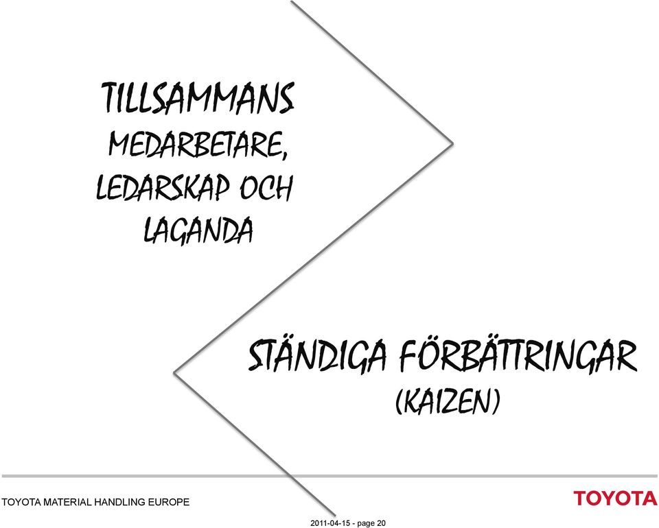 STÄNDIGA FÖRBÄTTRINGAR