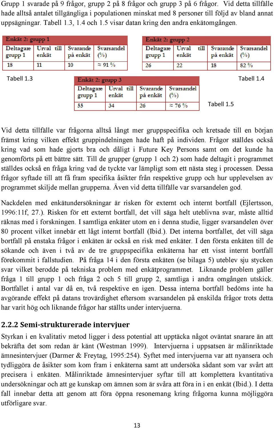 Tabell 1.3 Tabell 1.4 Tabell 1.5 Vid detta tillfälle var frågorna alltså långt mer gruppspecifika och kretsade till en början främst kring vilken effekt gruppindelningen hade haft på individen.