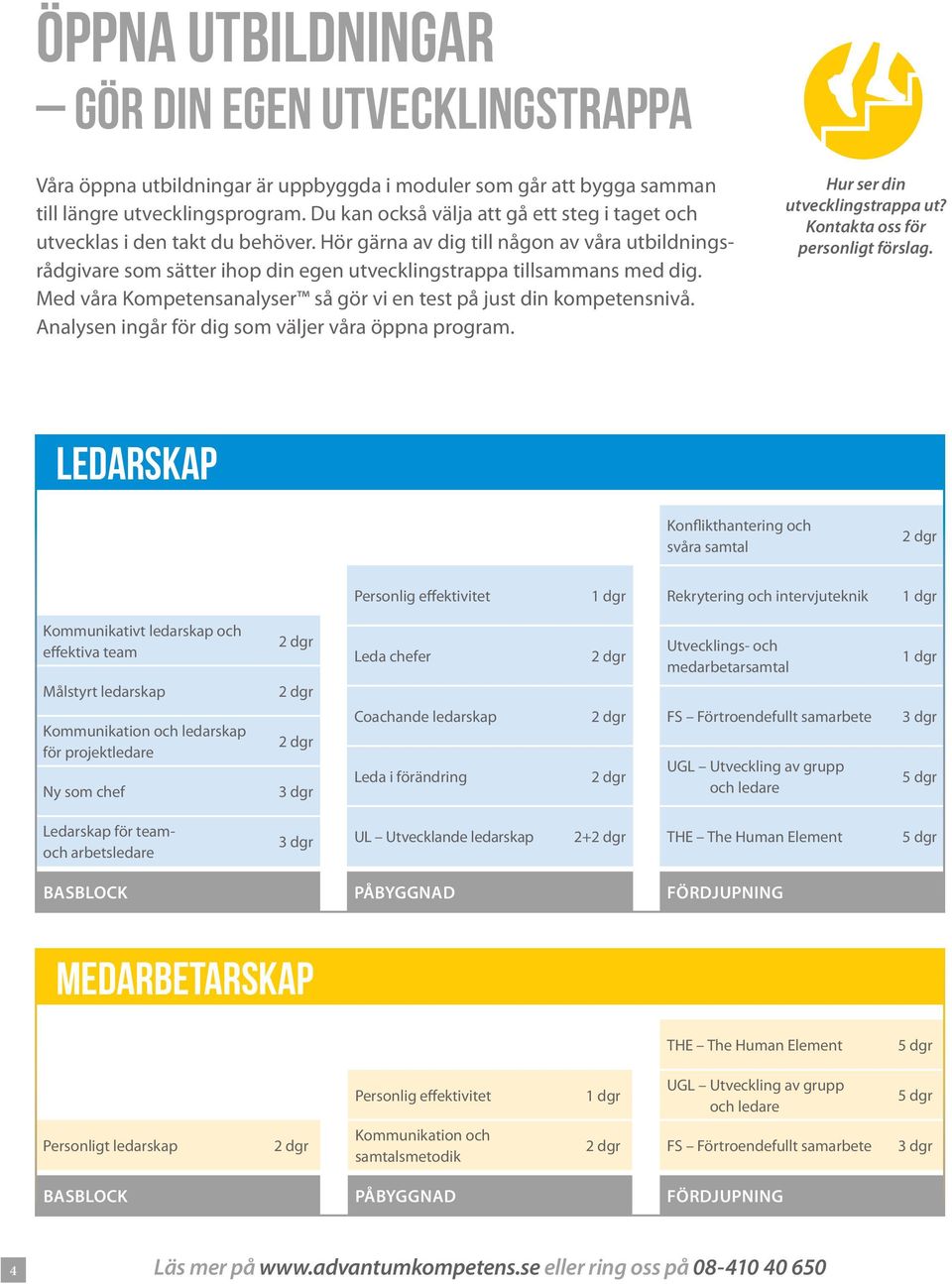 Med våra Kompetensanalyser så gör vi en test på just din kompetensnivå. Analysen ingår för dig som väljer våra öppna program. Hur ser din utvecklingstrappa ut? Kontakta oss för personligt förslag.