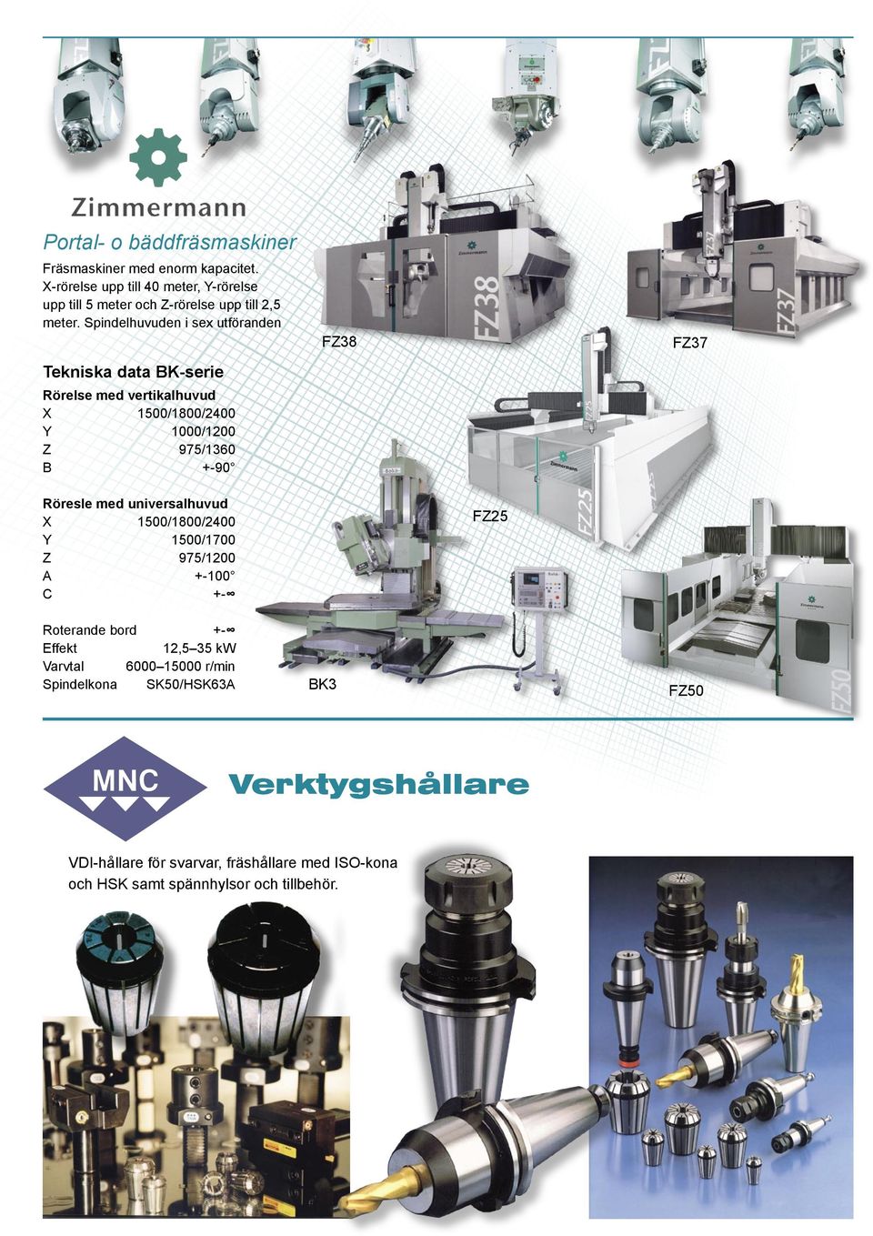 Spindelhuvuden i sex utföranden FZ38 FZ37 BK-serie Rörelse med vertikalhuvud X 1500/1800/2400 Y 1000/1200 Z 975/1360 B +-90 Röresle med