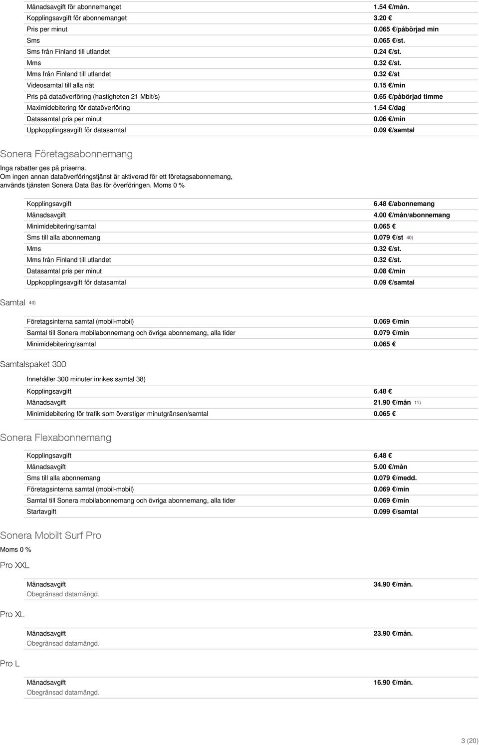 06 /min Uppkopplingsavgift för datasamtal 0.09 /samtal Sonera Företagsabonnemang Inga rabatter ges på priserna.