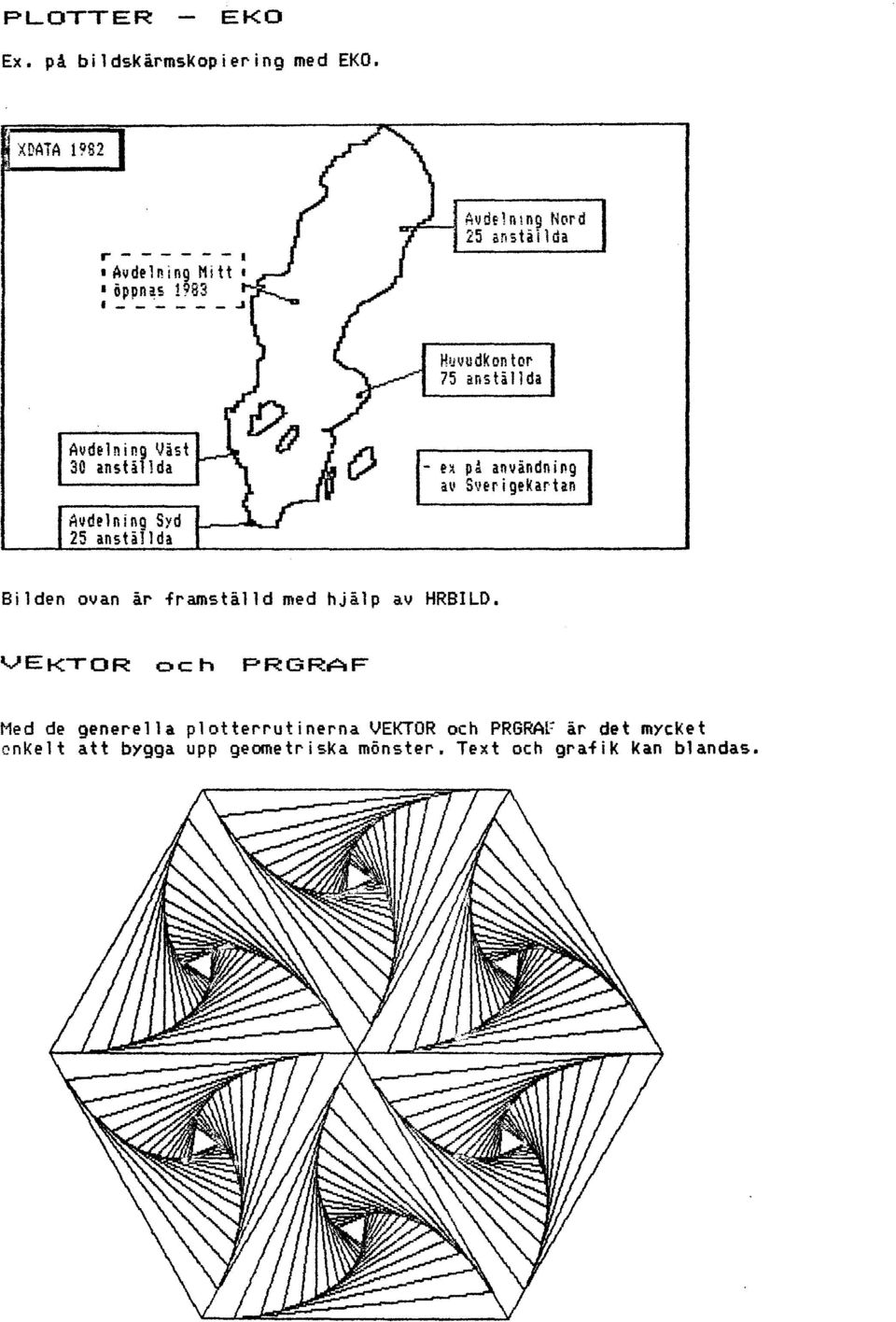 VEKTOR och PRQRAF Med de generella plotterrutinerna VEKTOR och