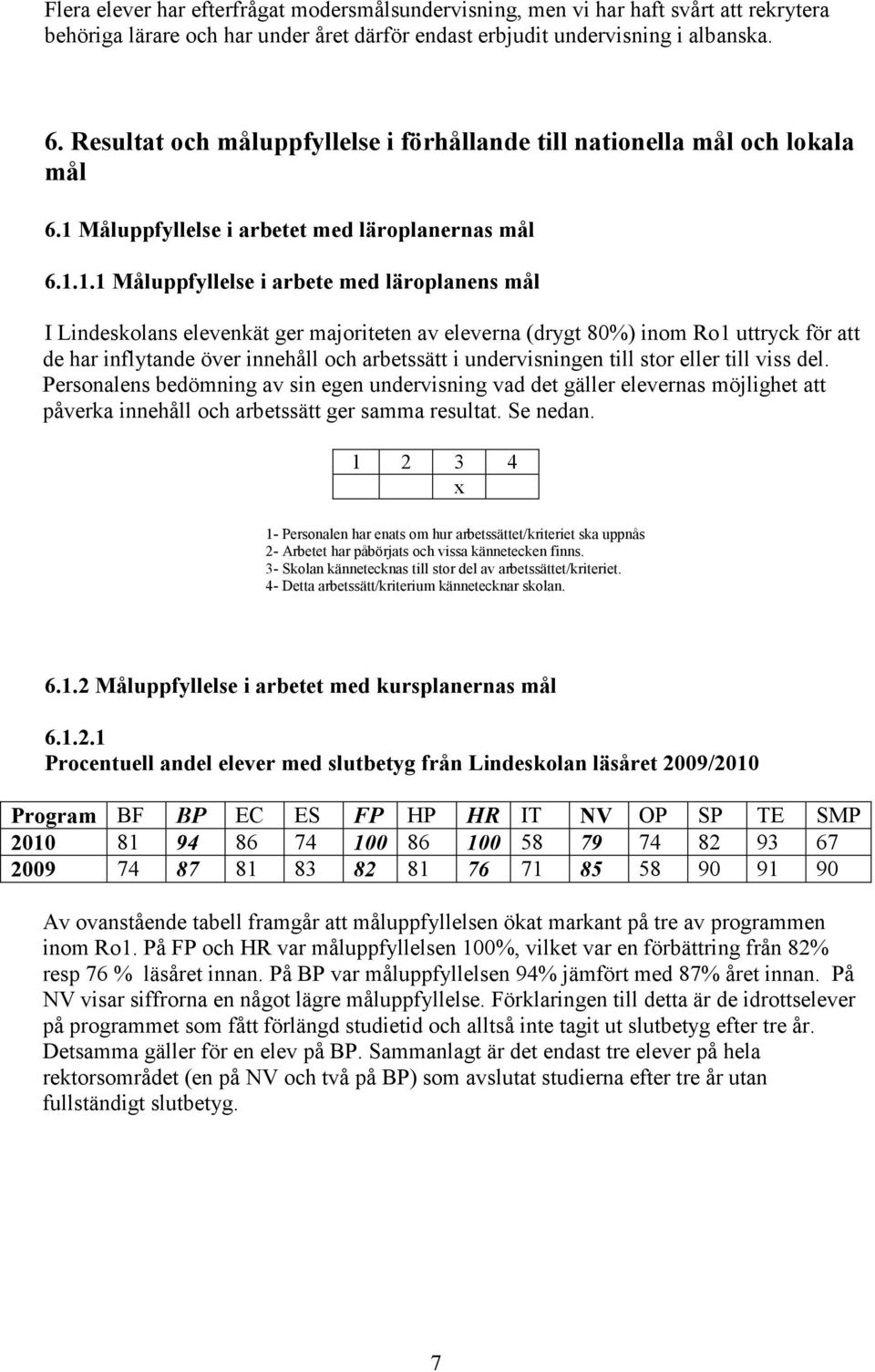 Måluppfyllelse i arbetet med läroplanernas mål 6.1.