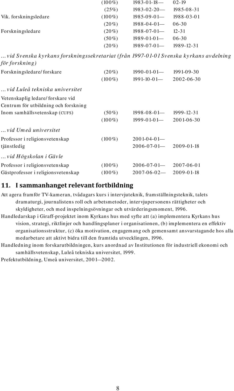 forskningssekretariat (från 1997-01-01 Svenska kyrkans avdelning för forskning) Forskningsledare/forskare (20%) 1990-01-01 1991-09-30 (100%) 1991-10-01 2002-06-30 vid Luleå tekniska universitet