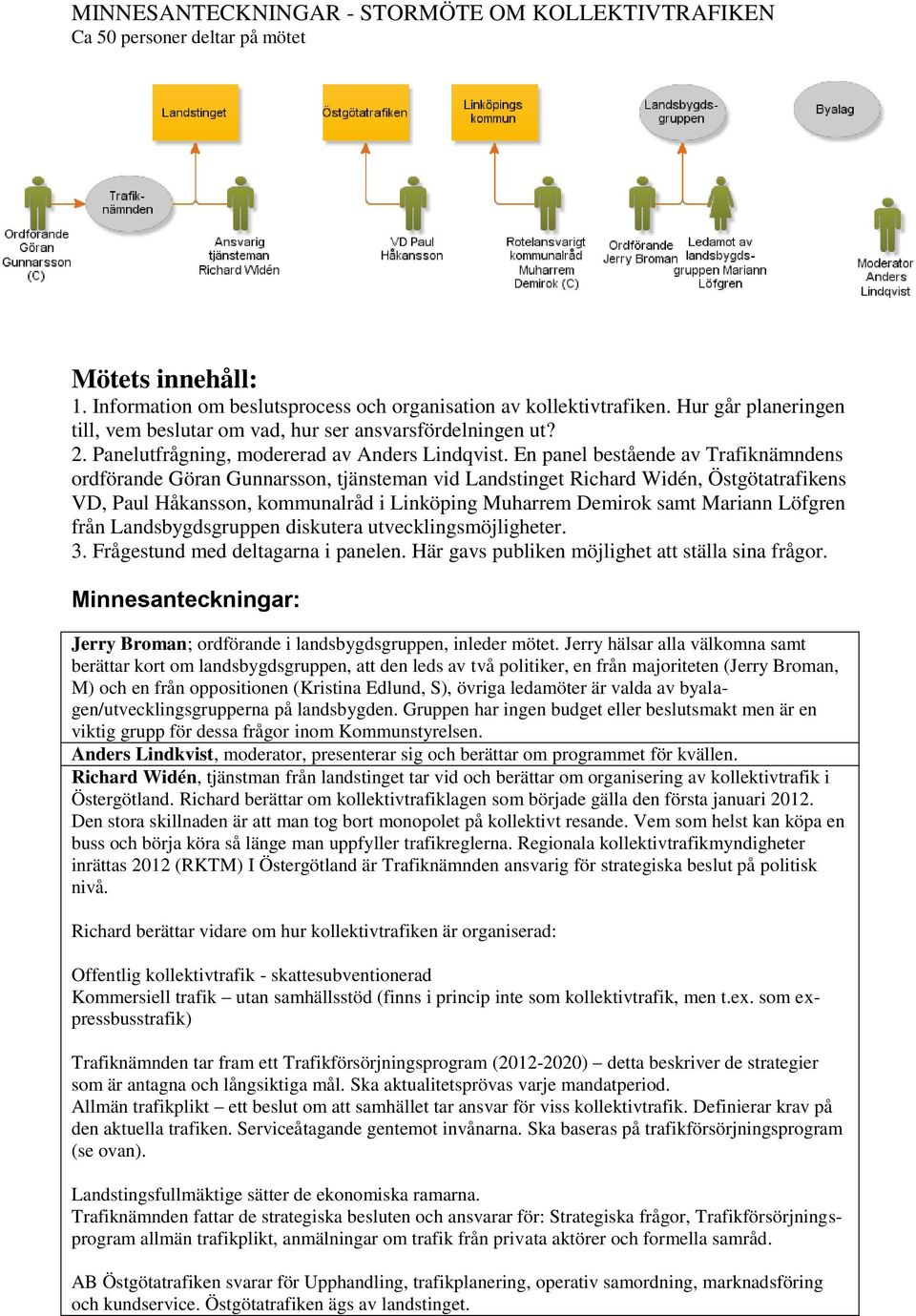 En panel bestående av Trafiknämndens ordförande Göran Gunnarsson, tjänsteman vid Landstinget Richard Widén, Östgötatrafikens VD, Paul Håkansson, kommunalråd i Linköping Muharrem Demirok samt Mariann