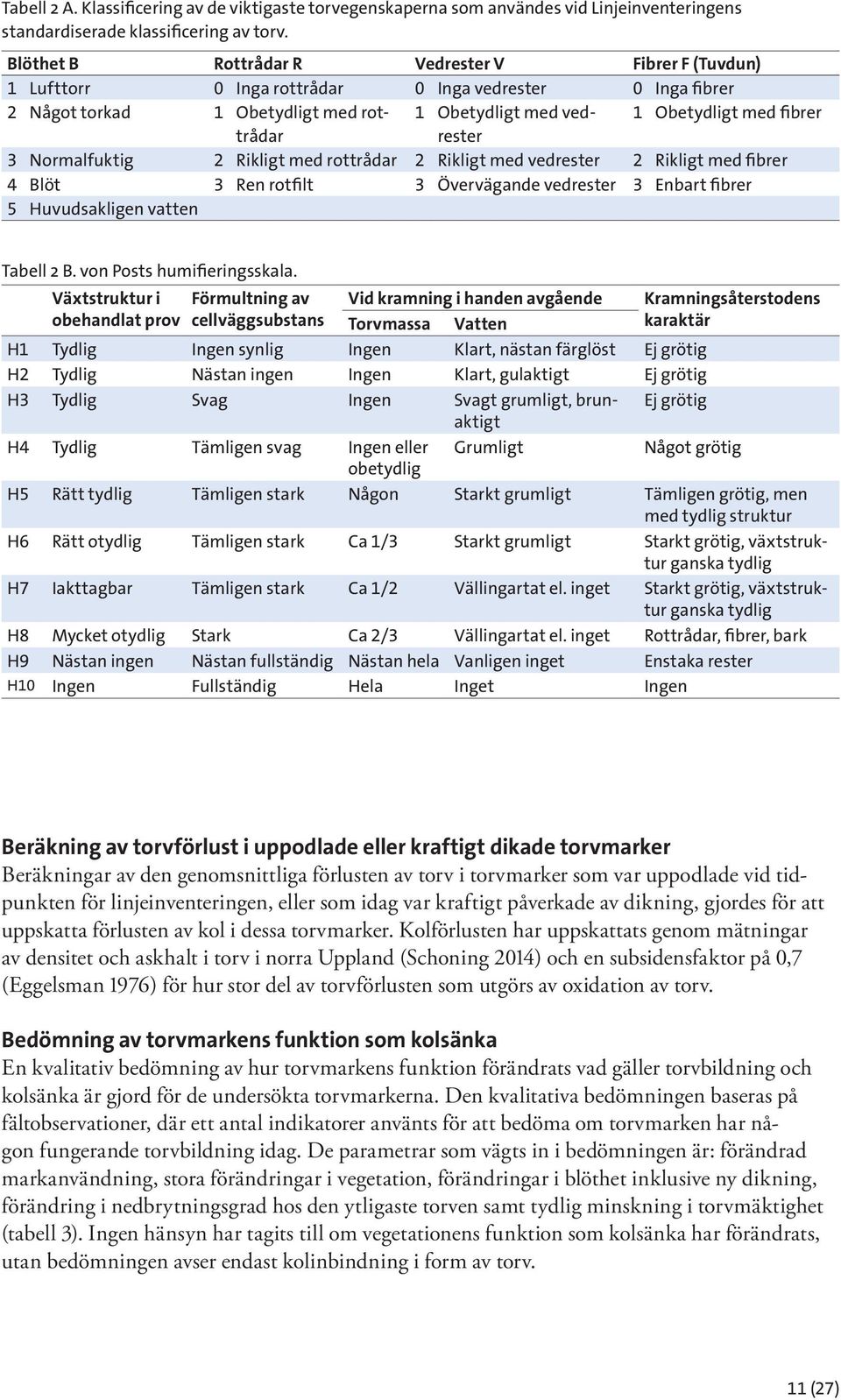 fibrer 3 Normalfuktig 2 Rikligt med rottrådar 2 Rikligt med vedrester 2 Rikligt med fibrer 4 Blöt 3 Ren rotfilt 3 Övervägande vedrester 3 Enbart fibrer 5 Huvudsakligen vatten Tabell 2 B.