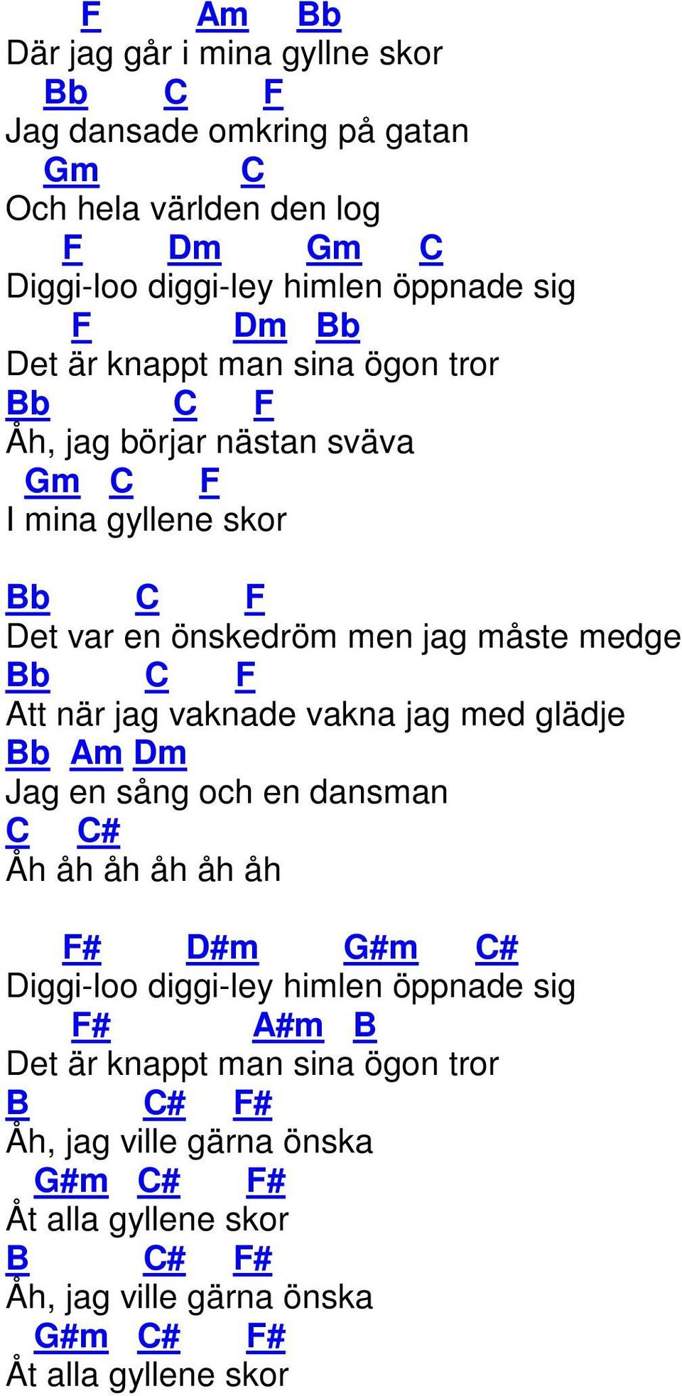 jag vaknade vakna jag med glädje Bb m m Jag en sång och en dansman # Åh åh åh åh åh åh F# #m #m # iggi-loo diggi-ley himlen öppnade sig F# #m B et
