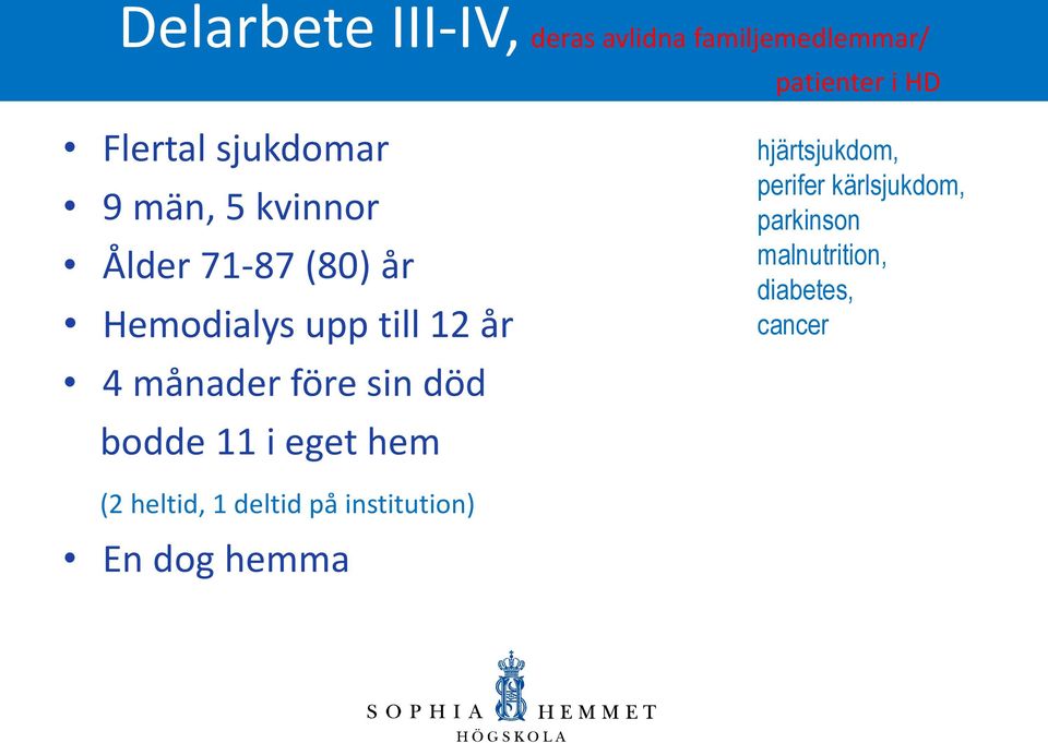 månader före sin död bodde 11 i eget hem hjärtsjukdom, perifer kärlsjukdom,