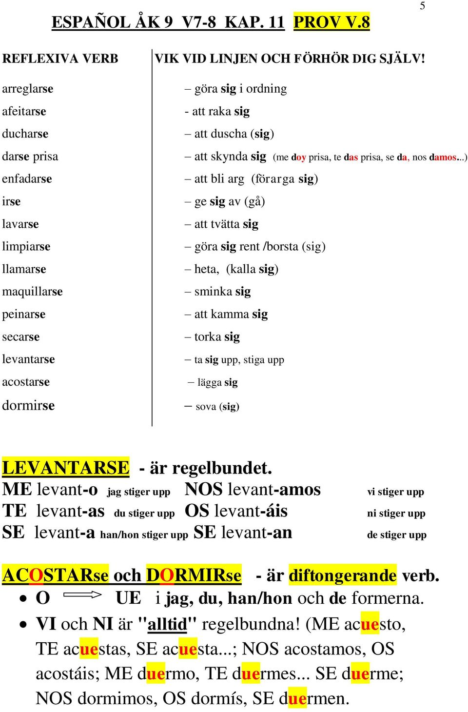 göra sig i ordning - att raka sig att duscha (sig) att skynda sig (me doy prisa, te das prisa, se da, nos damos.