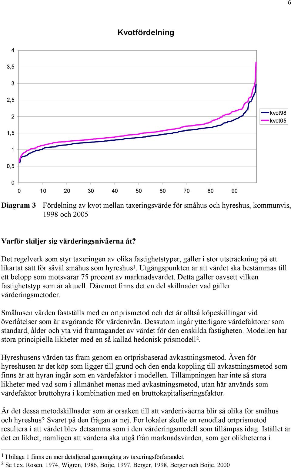 Utgångspunkten är att värdet ska bestämmas till ett belopp som motsvarar 75 procent av marknadsvärdet. Detta gäller oavsett vilken fastighetstyp som är aktuell.