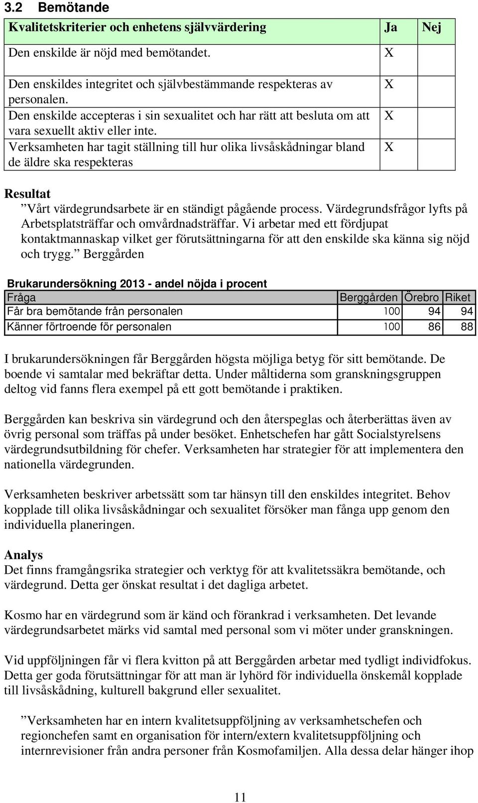 Verksamheten har tagit ställning till hur olika livsåskådningar bland de äldre ska respekteras Resultat Vårt värdegrundsarbete är en ständigt pågående process.