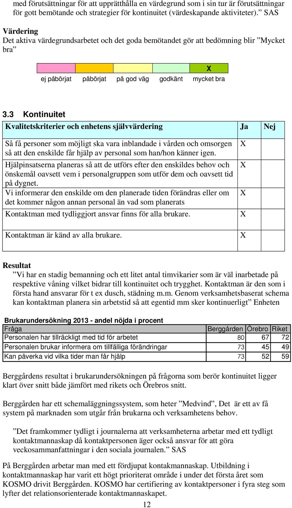 3 Kontinuitet Kvalitetskriterier och enhetens självvärdering Ja Nej Så få personer som möjligt ska vara inblandade i vården och omsorgen så att den enskilde får hjälp av personal som han/hon känner