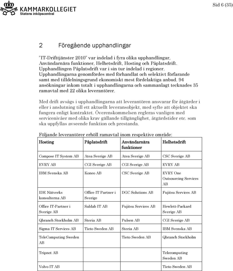 94 ansökningar inkom totalt i upphandlingarna och sammanlagt tecknades 35 ramavtal med 22 olika leverantörer.