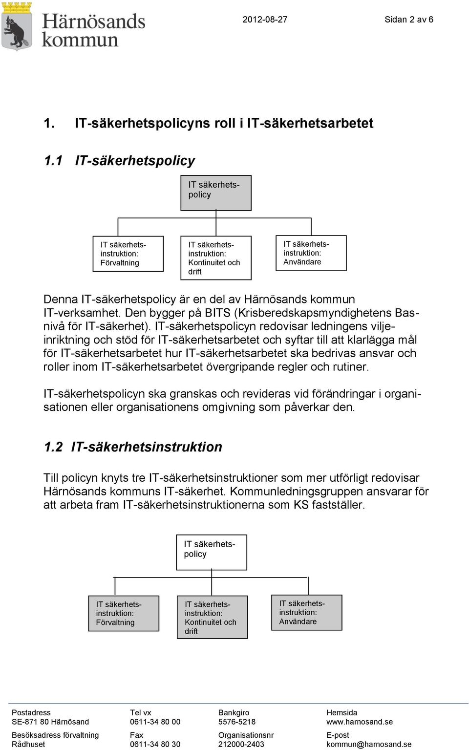 Den bygger på BITS (Krisberedskapsmyndighetens Basnivå för IT-säkerhet).