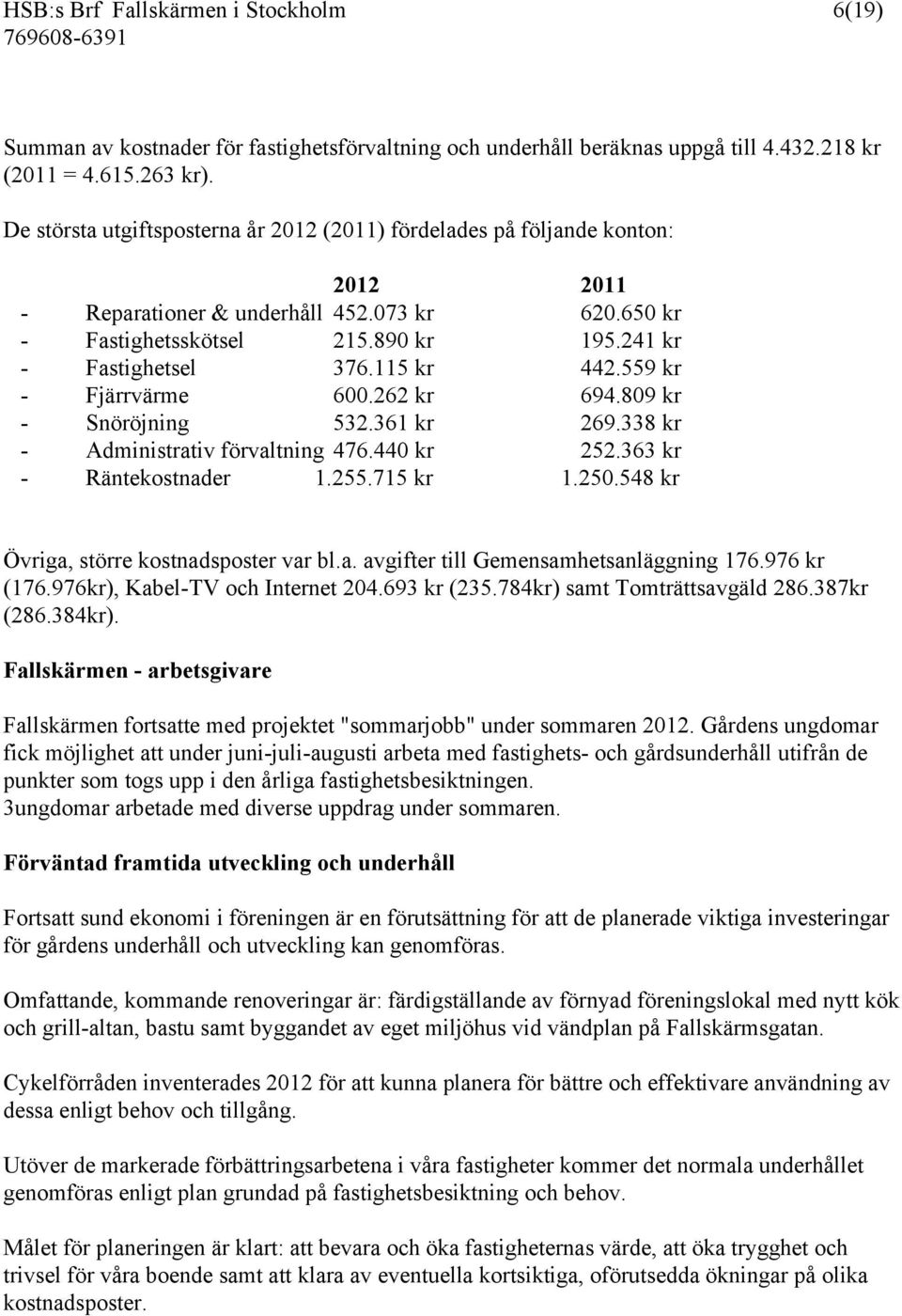 115 kr 442.559 kr - Fjärrvärme 600.262 kr 694.809 kr - Snöröjning 532.361 kr 269.338 kr - Administrativ förvaltning 476.440 kr 252.363 kr - Räntekostnader 1.255.715 kr 1.250.