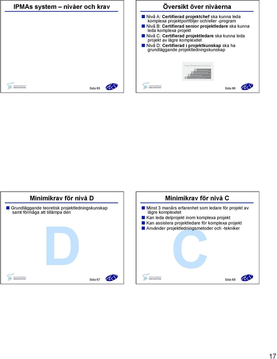 projektledningskunskap Sida 65 Sida 66 Minimikrav för nivå D Grundläggande teoretisk projektledningskunskap samt förmåga att tillämpa den D Sida 67 Minimikrav för nivå C Minst 3 manårs