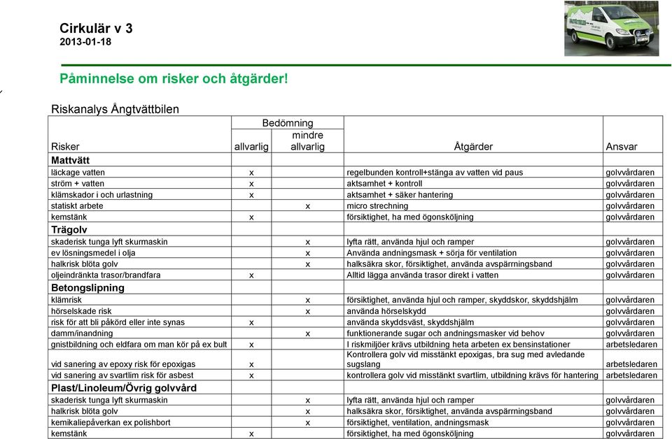 kontroll golvvårdaren klämskador i och urlastning x aktsamhet + säker hantering golvvårdaren statiskt arbete x micro strechning golvvårdaren kemstänk x försiktighet, ha med ögonsköljning golvvårdaren