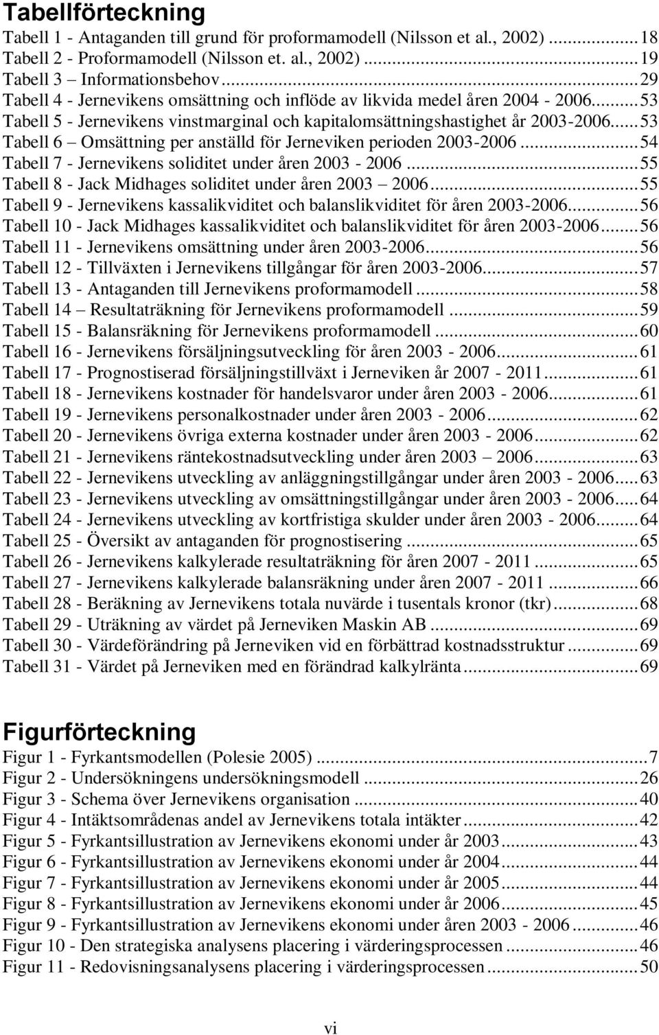 .. 53 Tabell 6 Omsättning per anställd för Jerneviken perioden 2003-2006... 54 Tabell 7 - Jernevikens soliditet under åren 2003-2006... 55 Tabell 8 - Jack Midhages soliditet under åren 2003 2006.